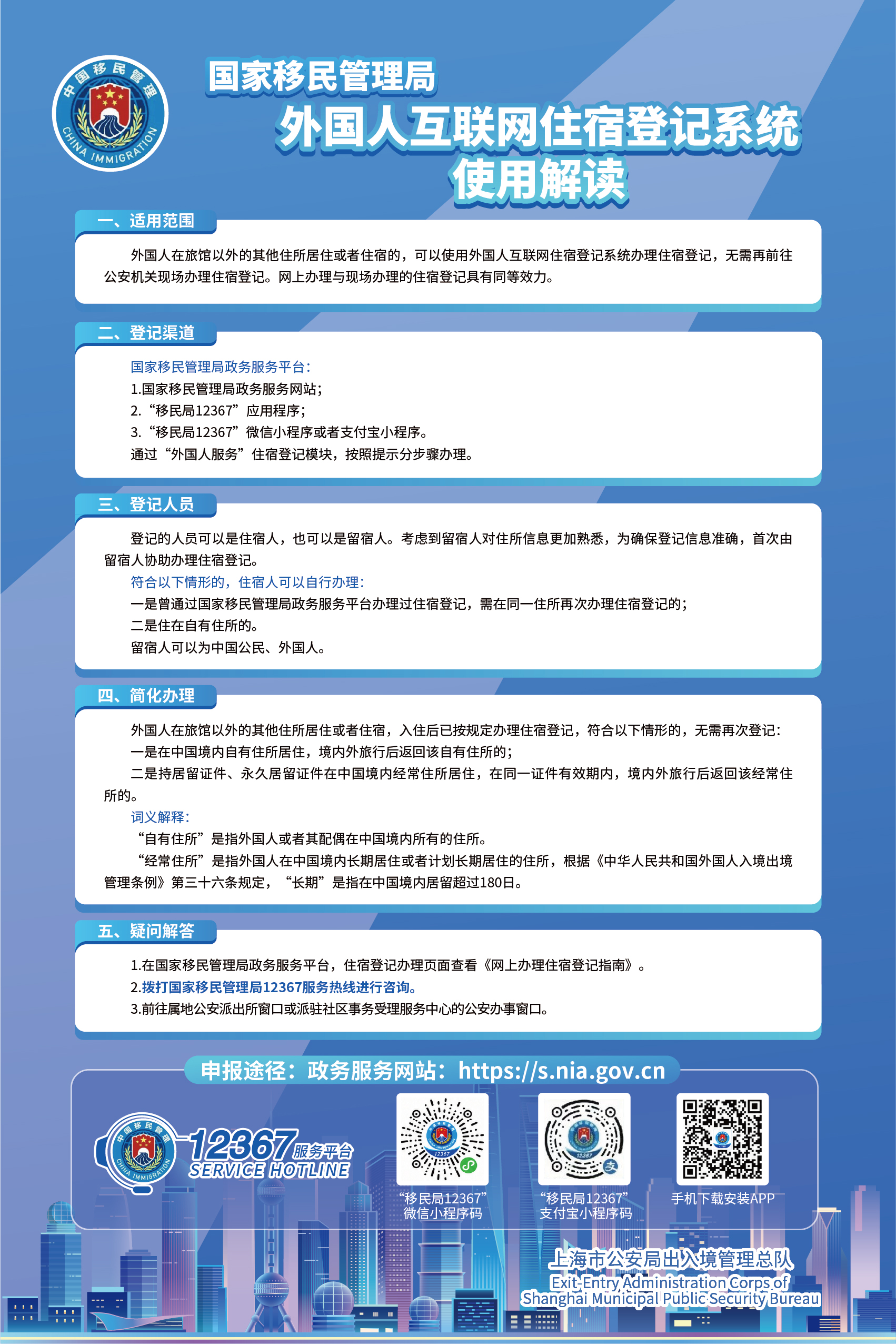 使用解读说明图